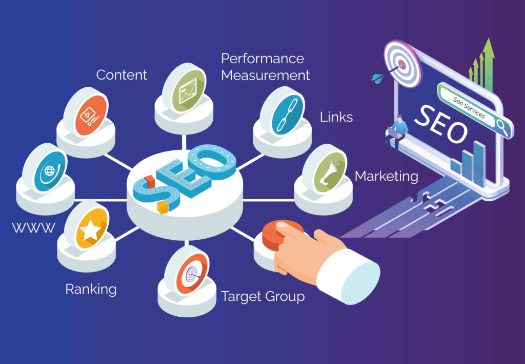 Best SEO Services in Varanasi | Top SEO Company